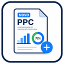 Gerar novo Ciclo
